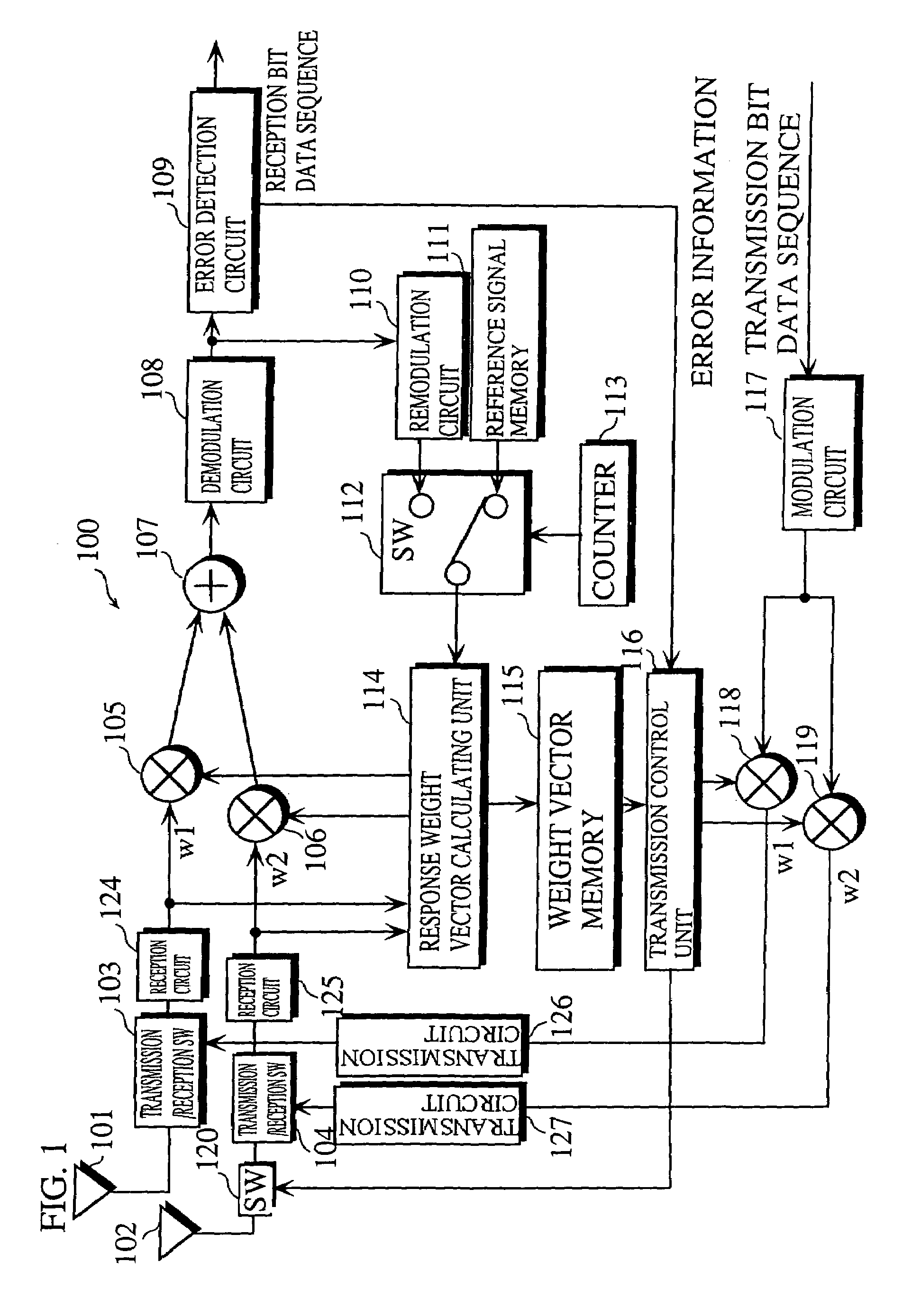 Mobile communication terminal, communication method and program