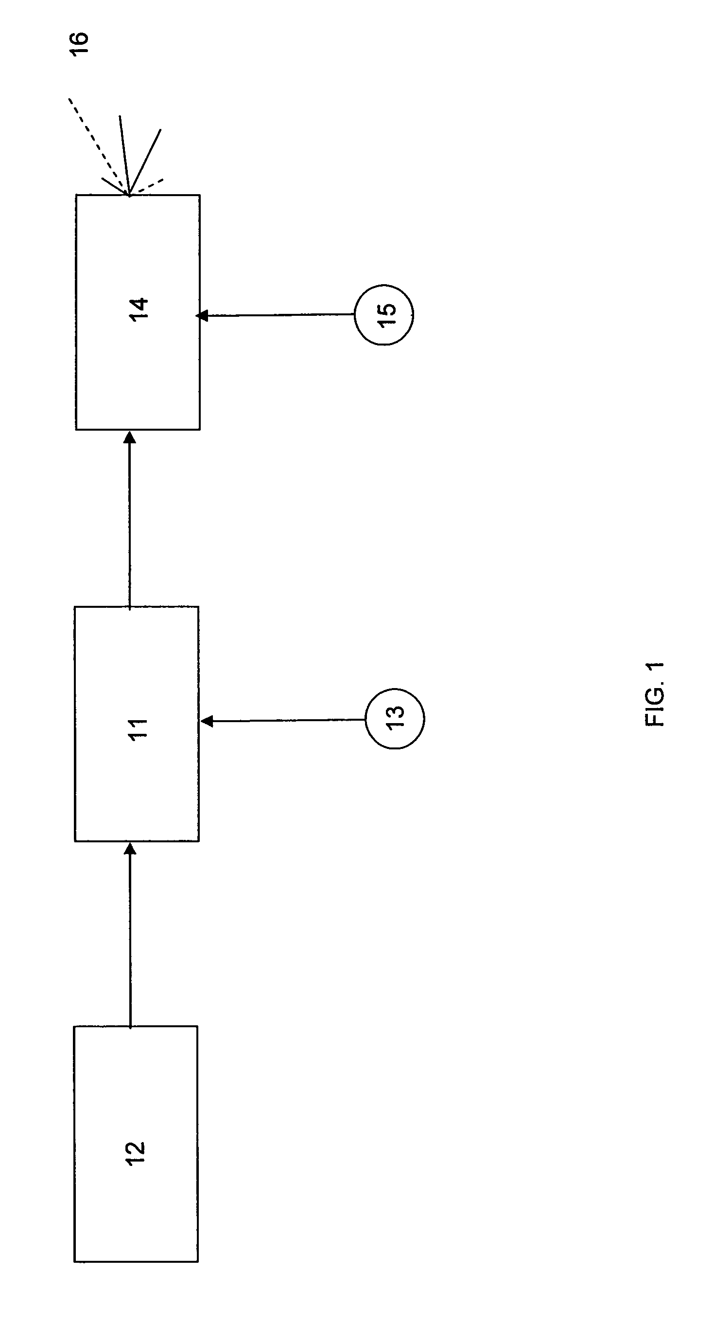 Stand-alone scanning laser device