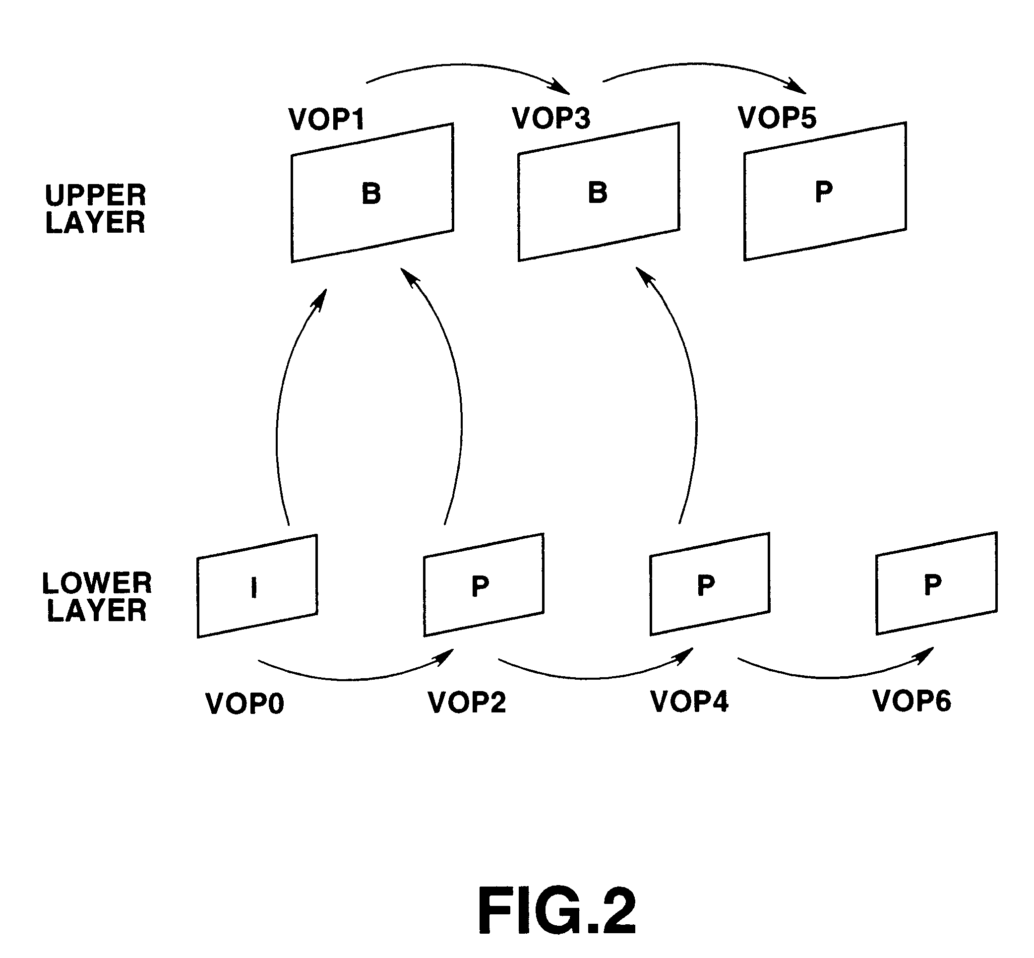 Picture signal encoding method and apparatus, picture signal decoding method and apparatus and recording medium