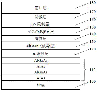 Light emitting diode