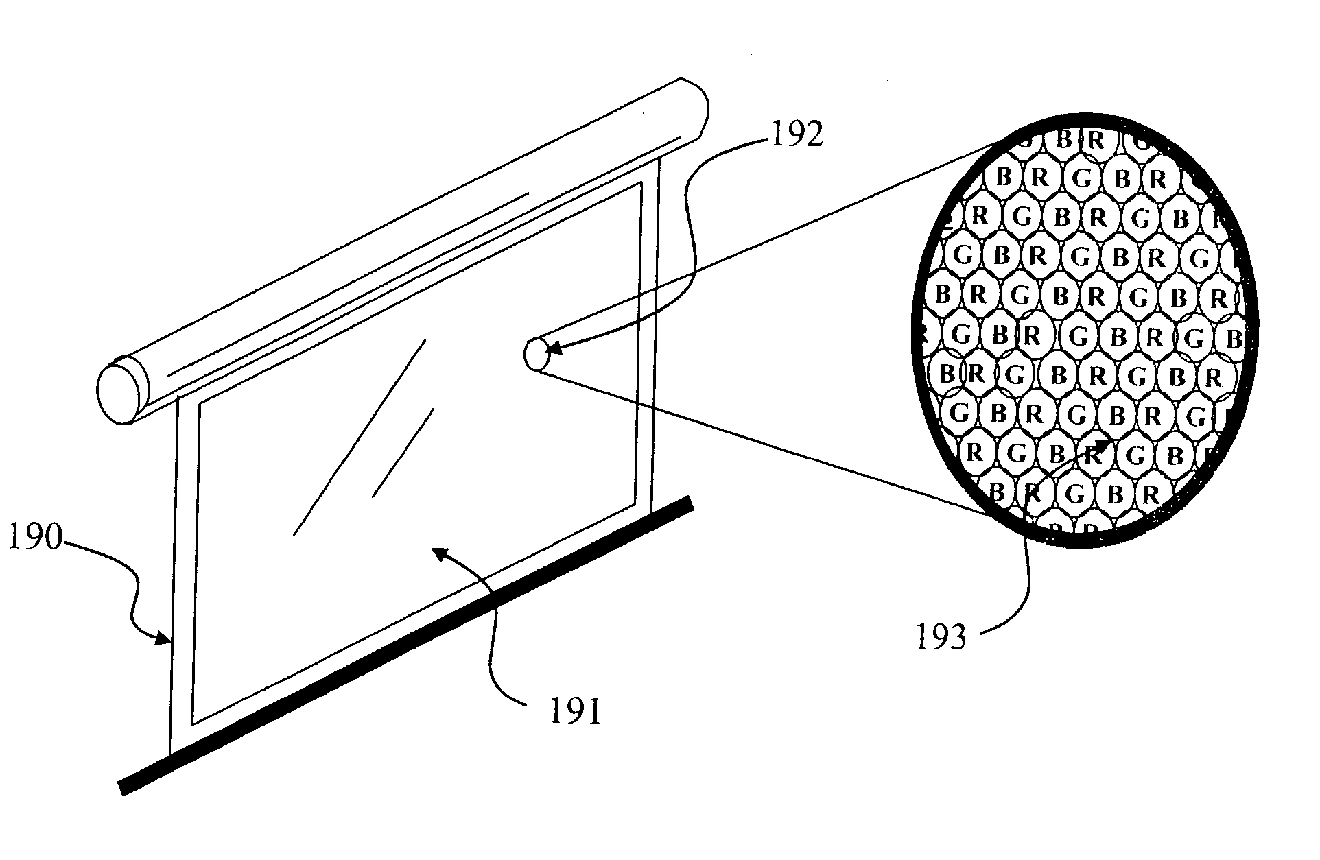 Method and apparatus to increase visual contrast for video projection screen