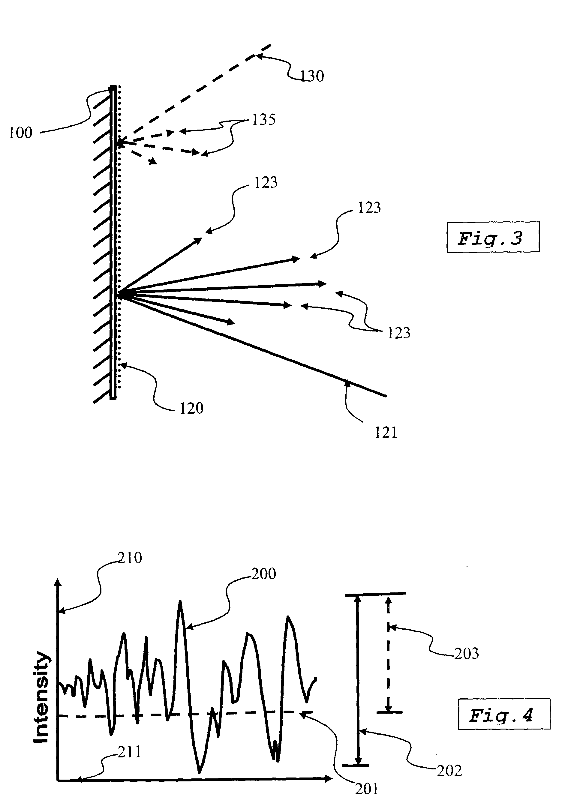 Method and apparatus to increase visual contrast for video projection screen