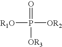 Naphthenic acid corrosion inhibition using new synergetic combination of phosphorus compounds