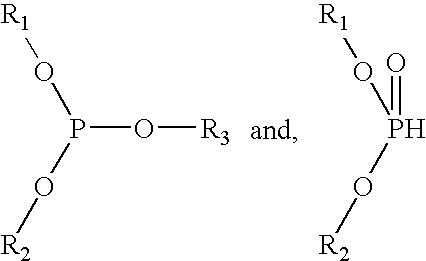 Naphthenic acid corrosion inhibition using new synergetic combination of phosphorus compounds