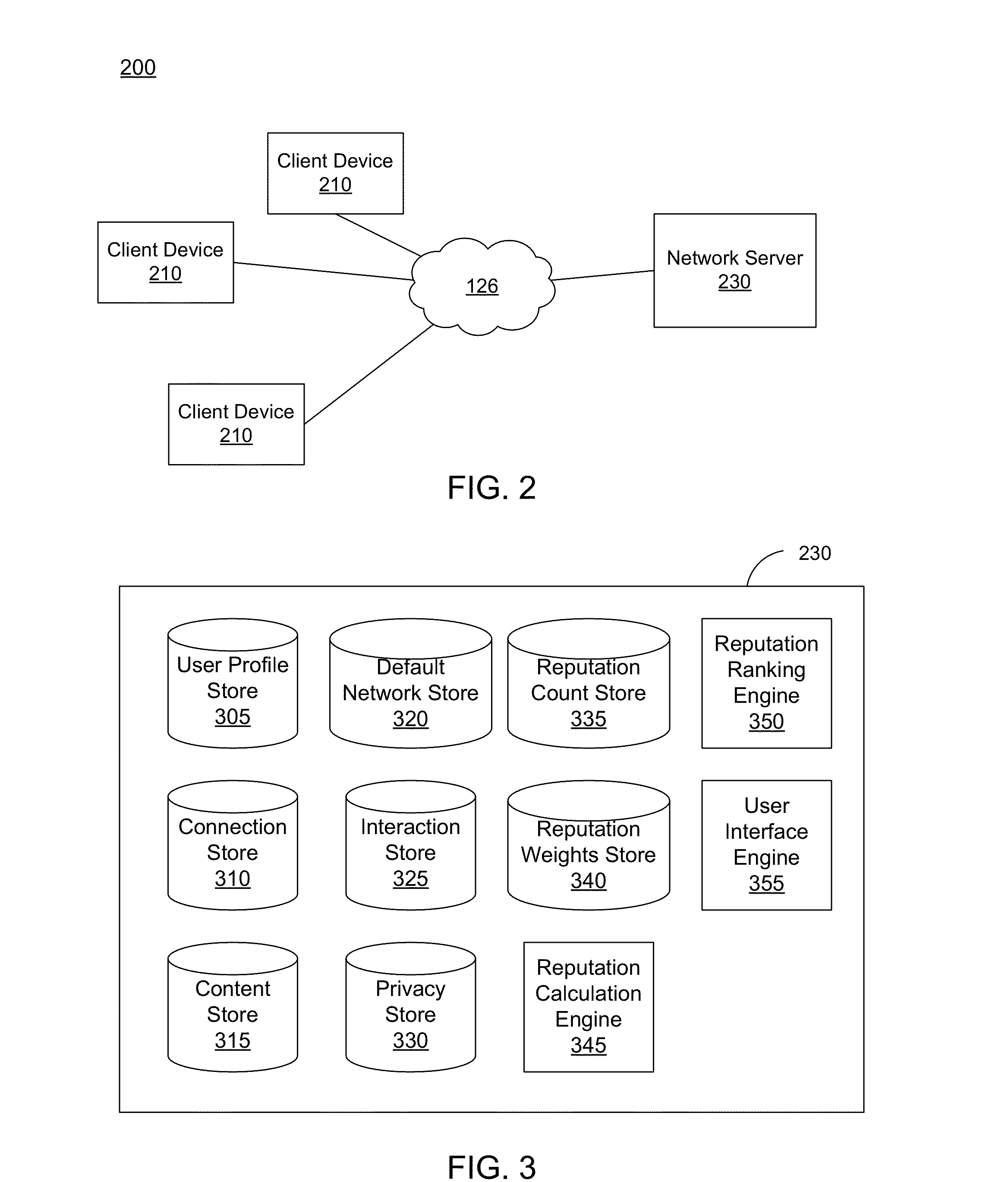 Reputation System in a Default Network