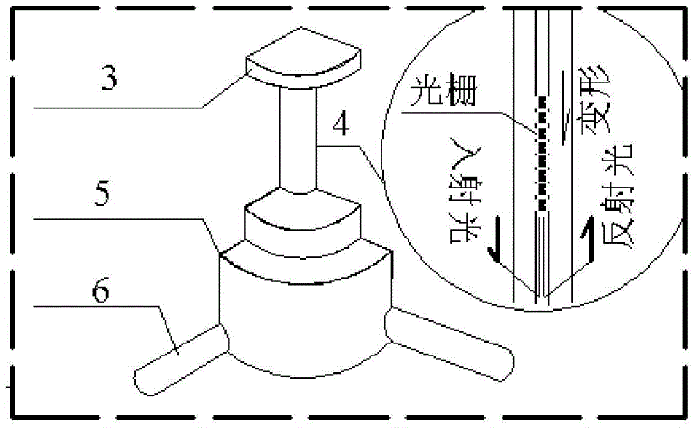 A monitoring method for asphalt pavement compaction based on fiber bragg grating sensing