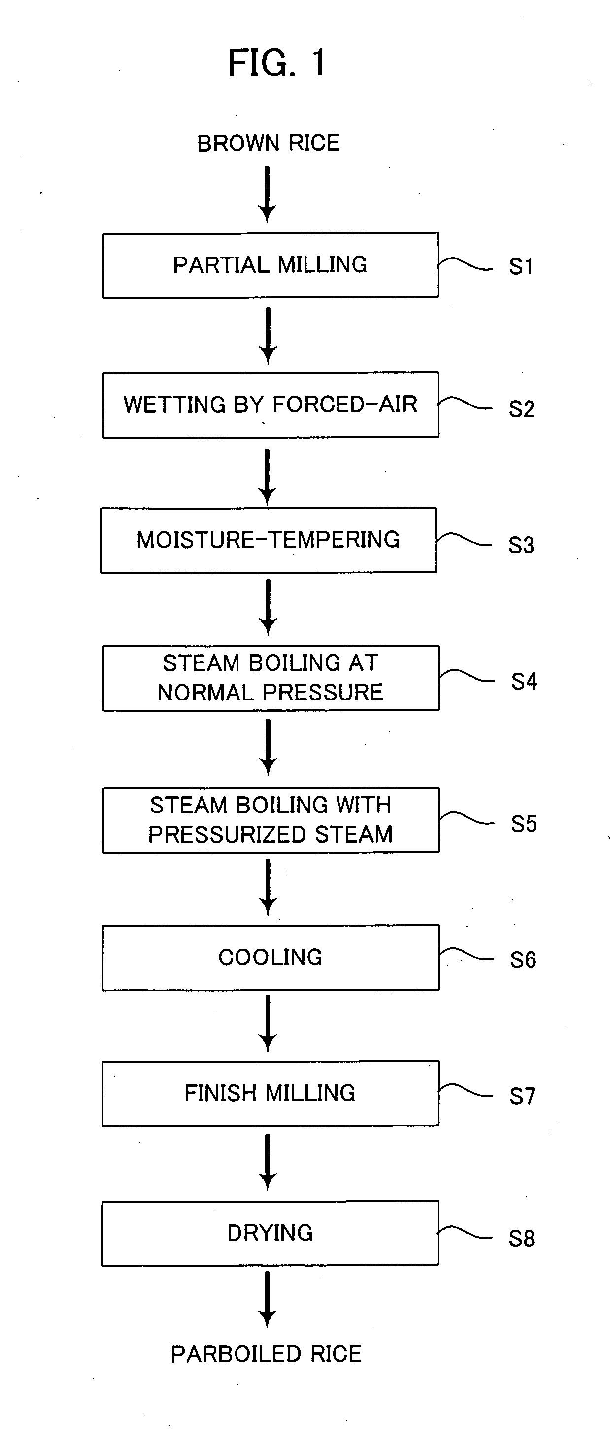 Method of producing parboiled rice and parboiled rice produced by the method