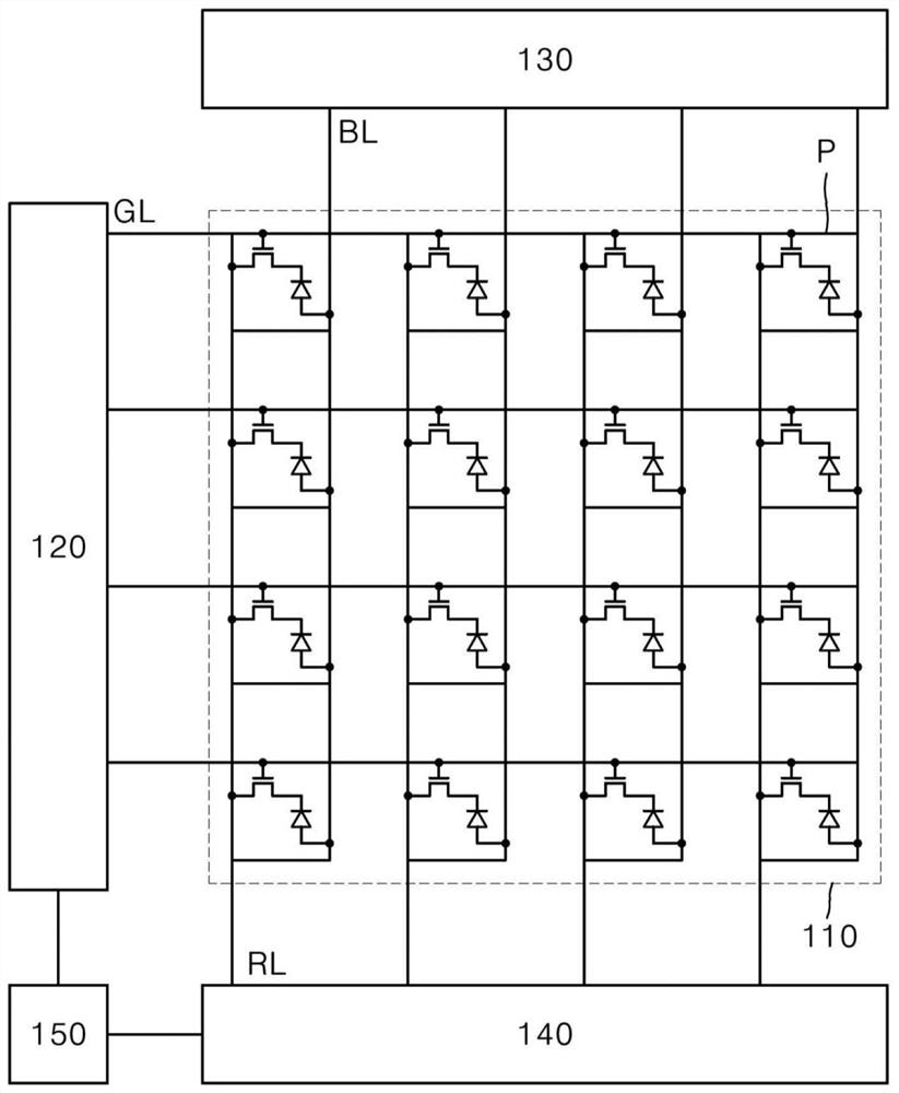 Thin film transistor array substrate, manufacturing method thereof and digital X-ray detector device