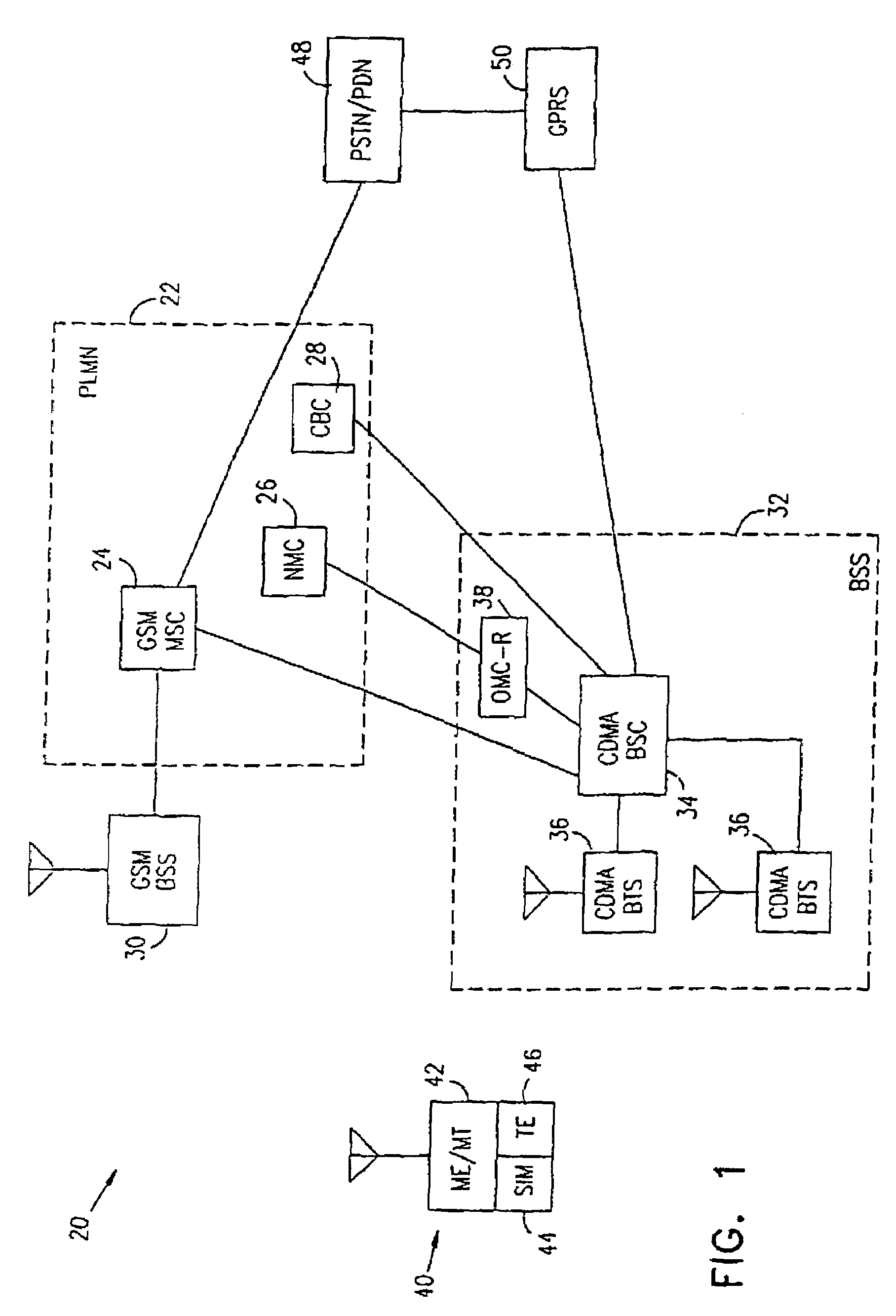 Idle mode handling in a hybrid GSM/CDMA network