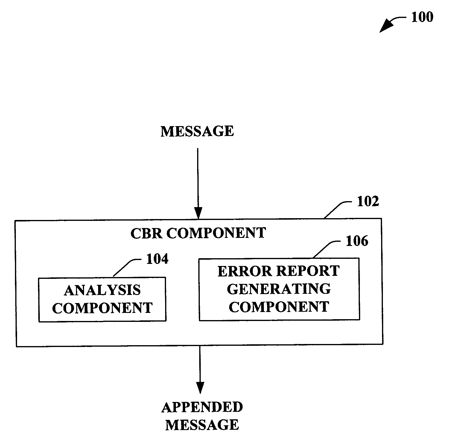 Exception handling in content based routing solutions