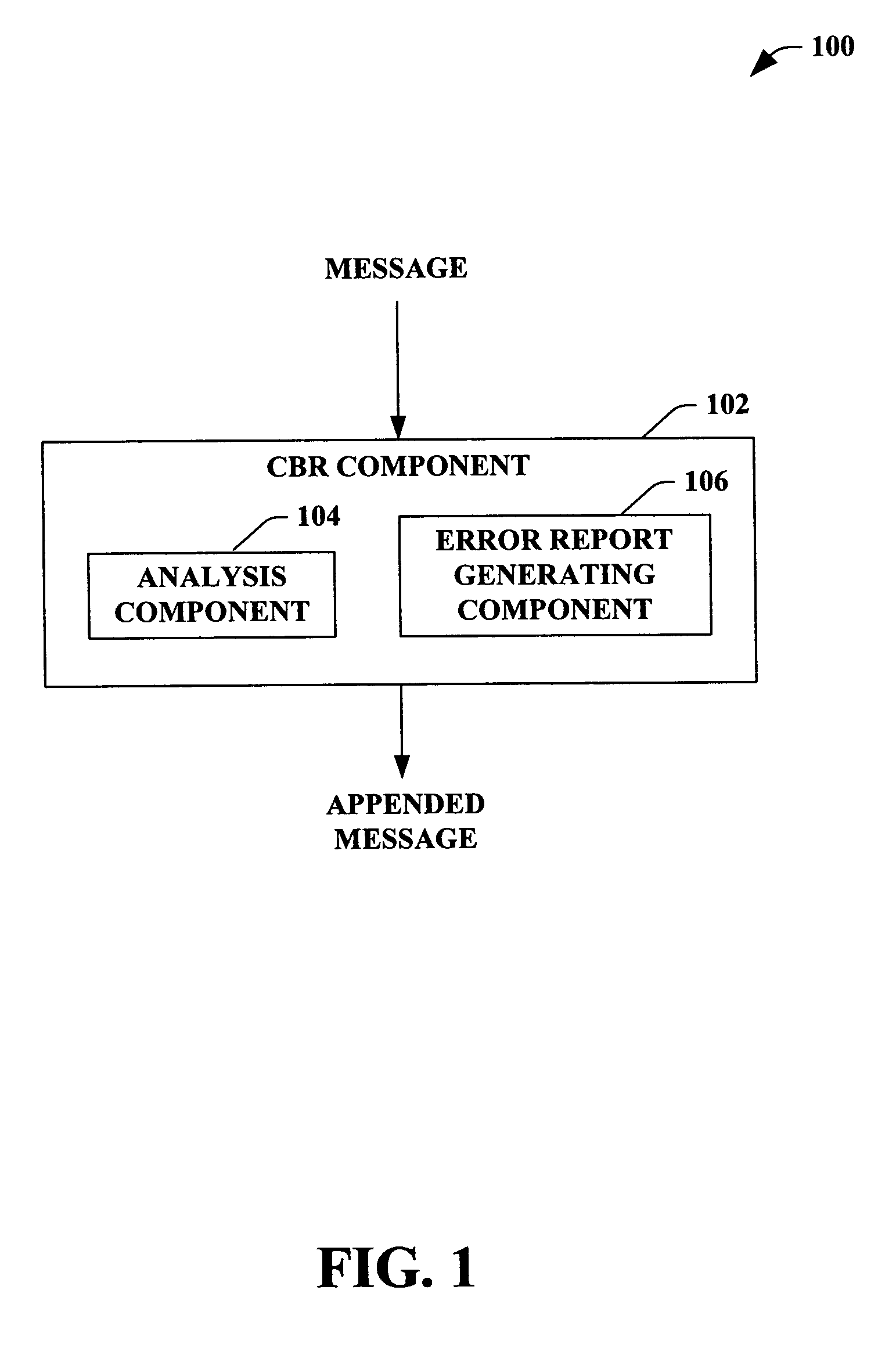 Exception handling in content based routing solutions