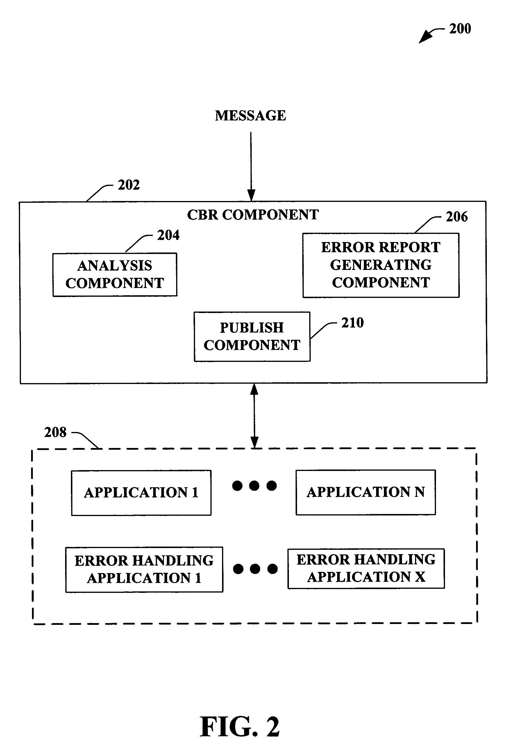 Exception handling in content based routing solutions