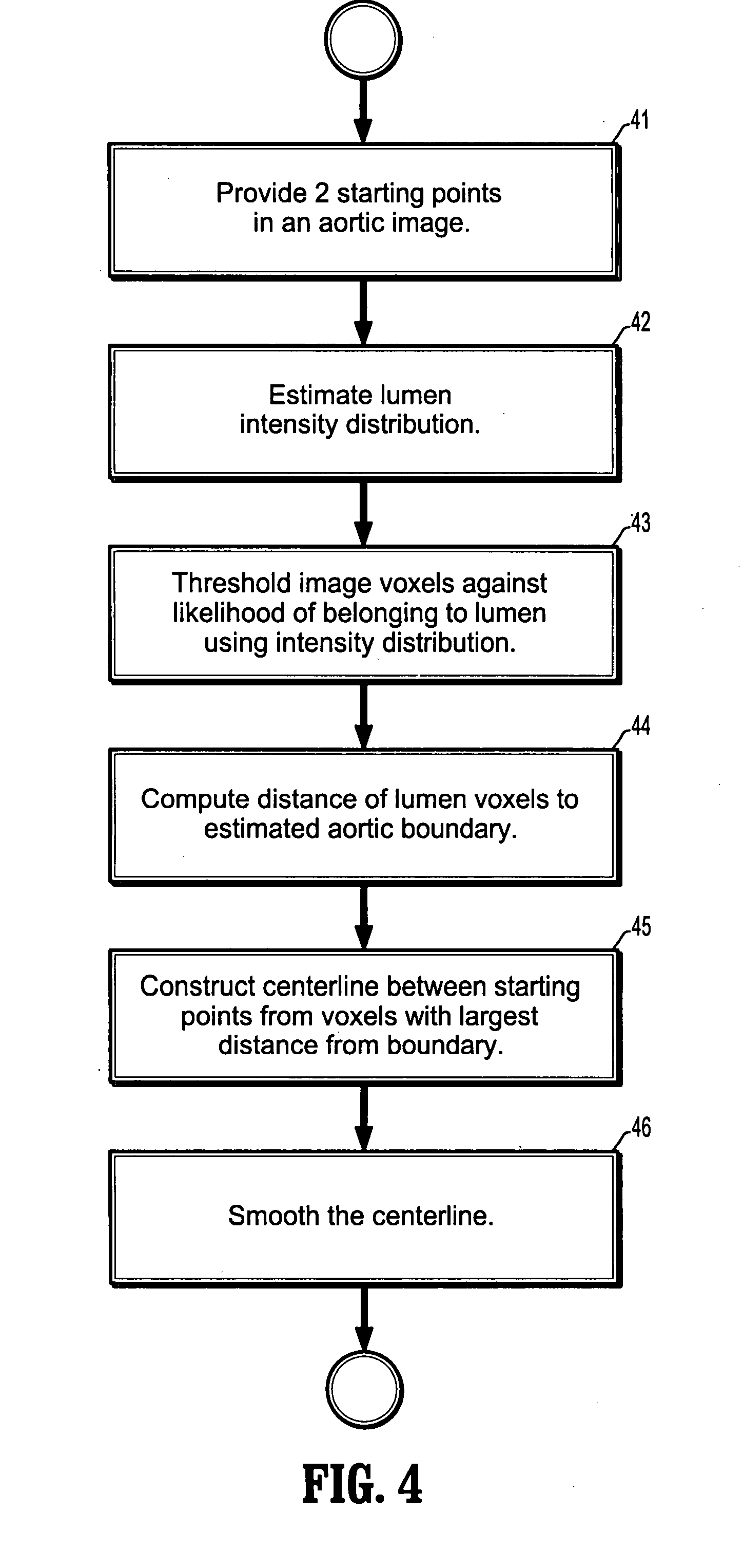 System and method for semi-automatic aortic aneurysm analysis