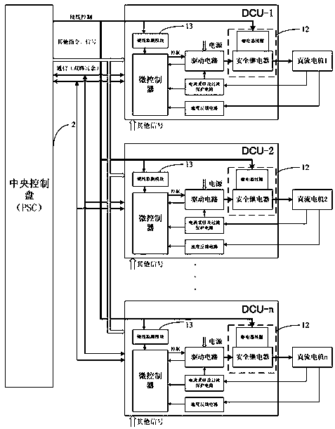 A screen door control device and control method with the function of preventing accidental movement