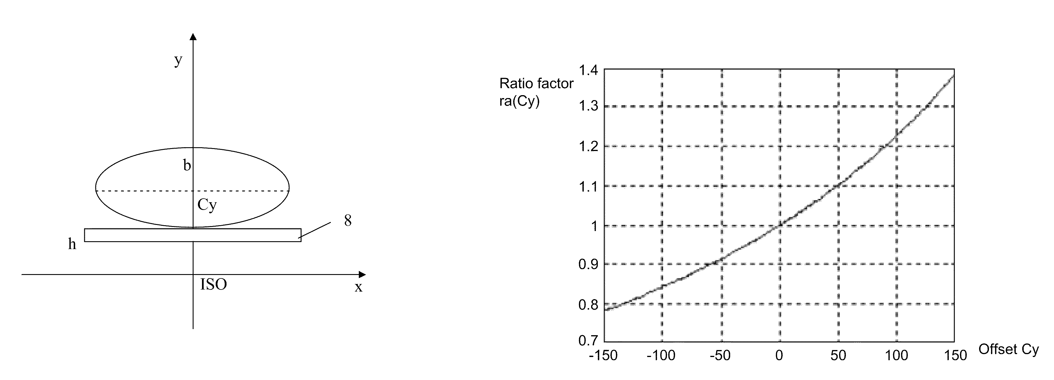 Method for controlling X-ray exposure in X-ray CT system