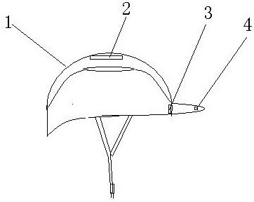 Operator safety warning and automatic attendance checking method