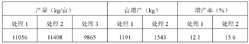 Processing method of organic liquid fertilizer