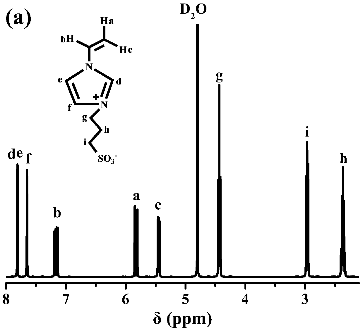 Organic polymer flow battery system