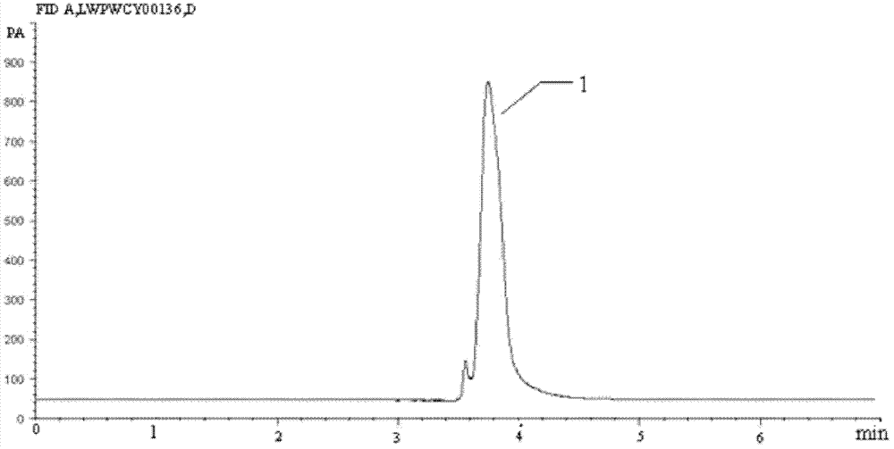 Method for removing volatile organic malodorous substances from biogas slurry by using extraction method