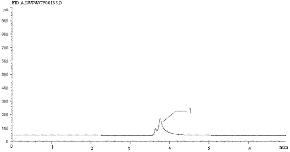 Method for removing volatile organic malodorous substances from biogas slurry by using extraction method