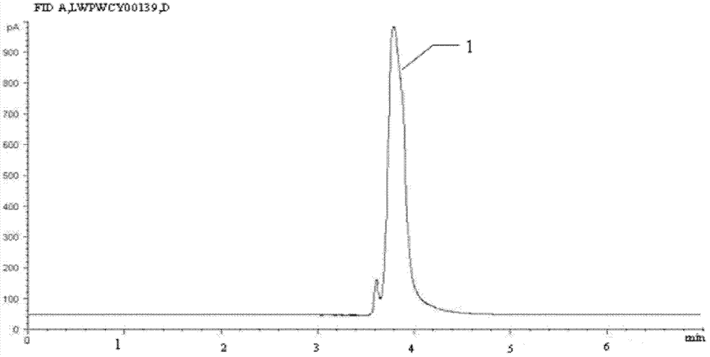 Method for removing volatile organic malodorous substances from biogas slurry by using extraction method