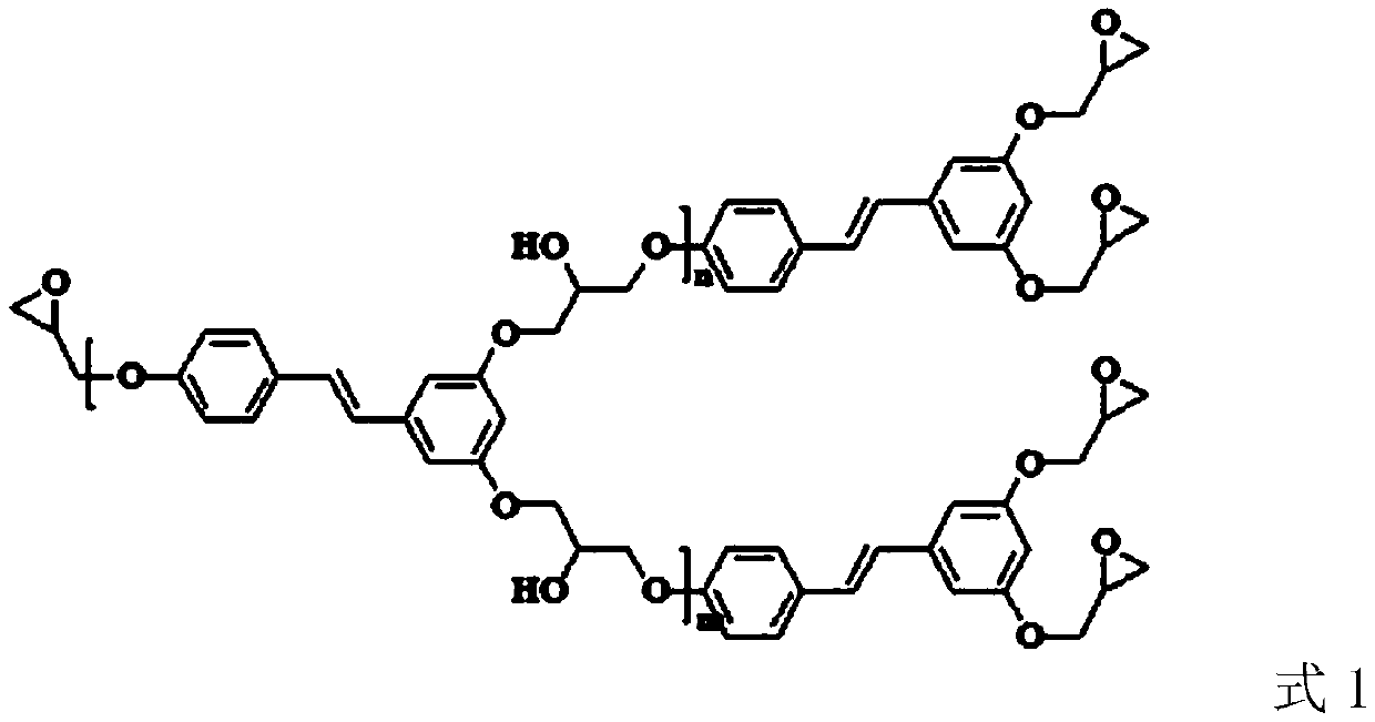 Resveratrol-based bio-based carbon fiber composite material and preparation method thereof