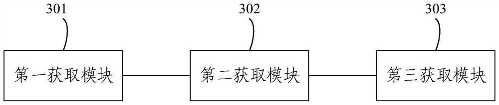 Method and device for realizing ID Mapping based on graph database