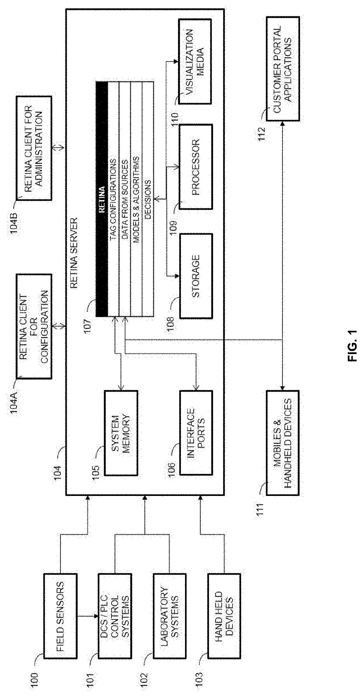 Intelligent Decision Synchronization in Real Time for both Discrete and Continuous Process Industries