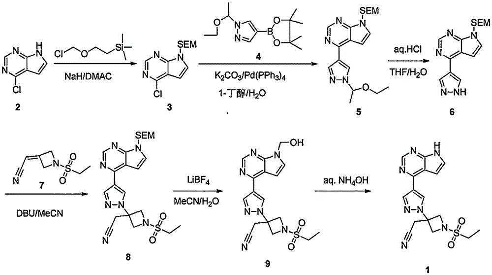 Method for preparing baricitinib