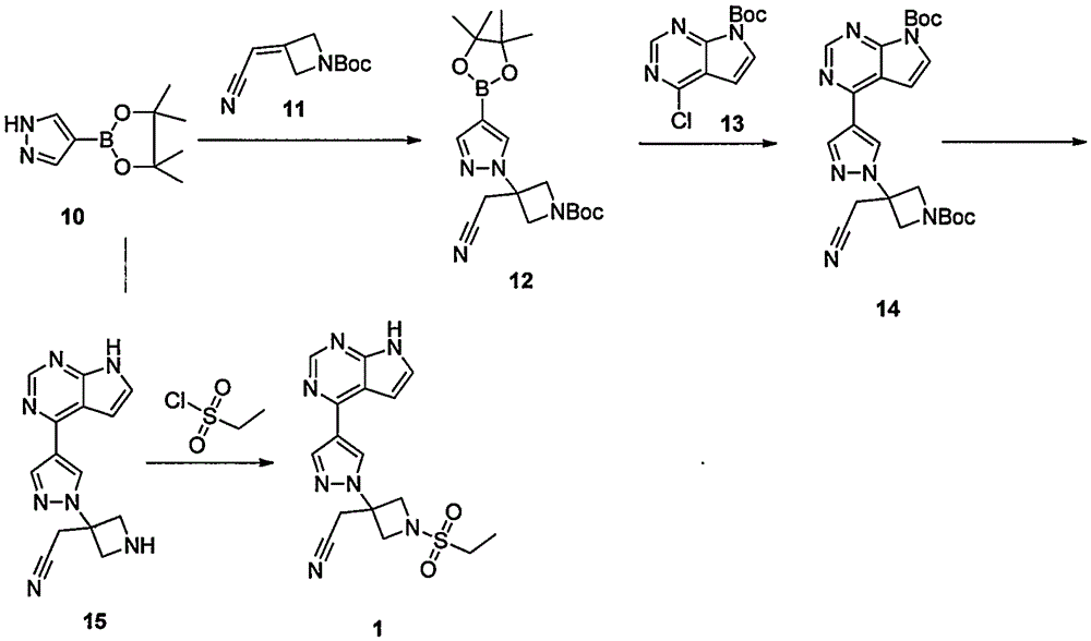 Method for preparing baricitinib