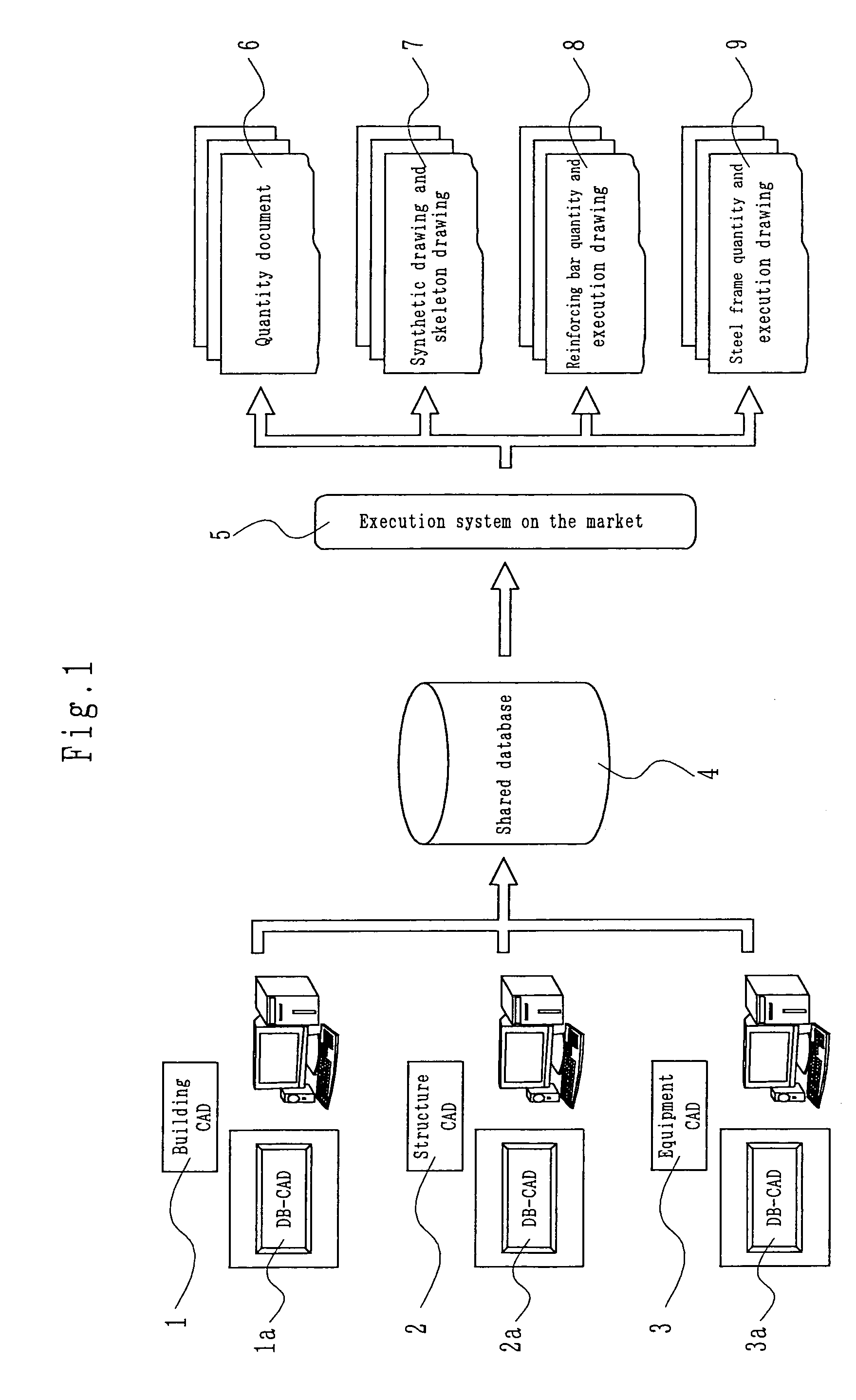 Integrated building production information system