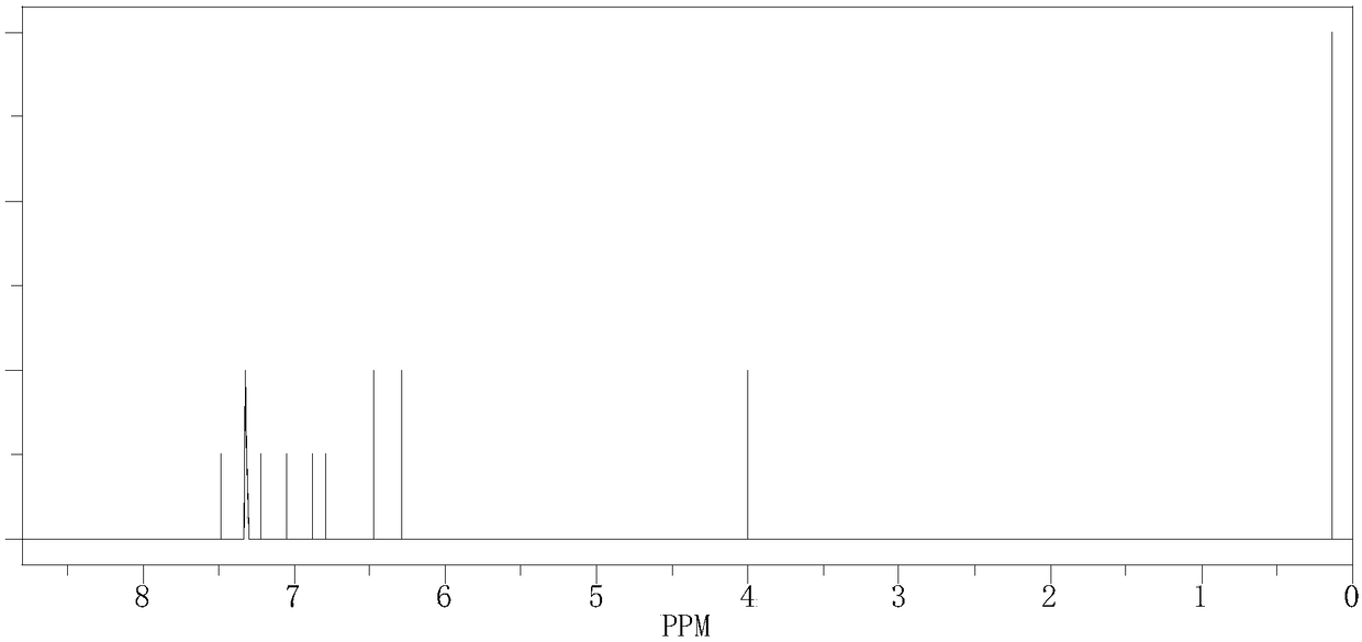 Novel P-N-Si synergistic flame retardant epoxy resin curing agent and preparation method thereof