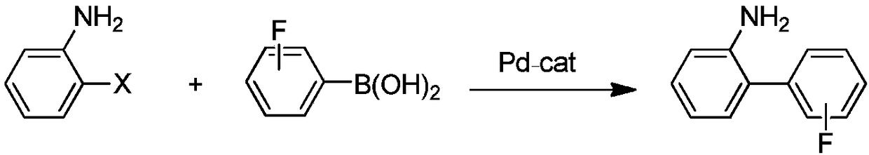 Preparation method of fluorine-containing benzidine