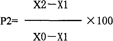 Method for manufacturing fluffy thermal silk quilt