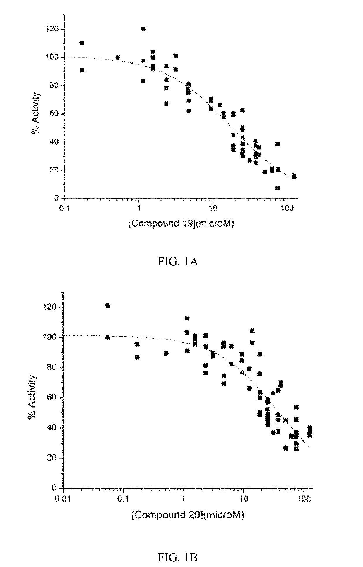 Inhibitors of multidrug resistance transporter P-glycoprotein