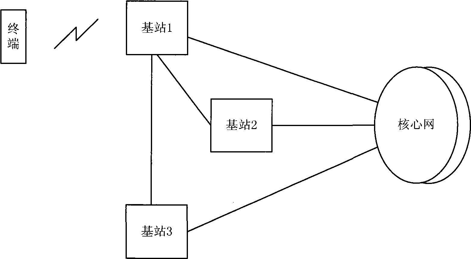 Method for updating random access response parameters and random access response method