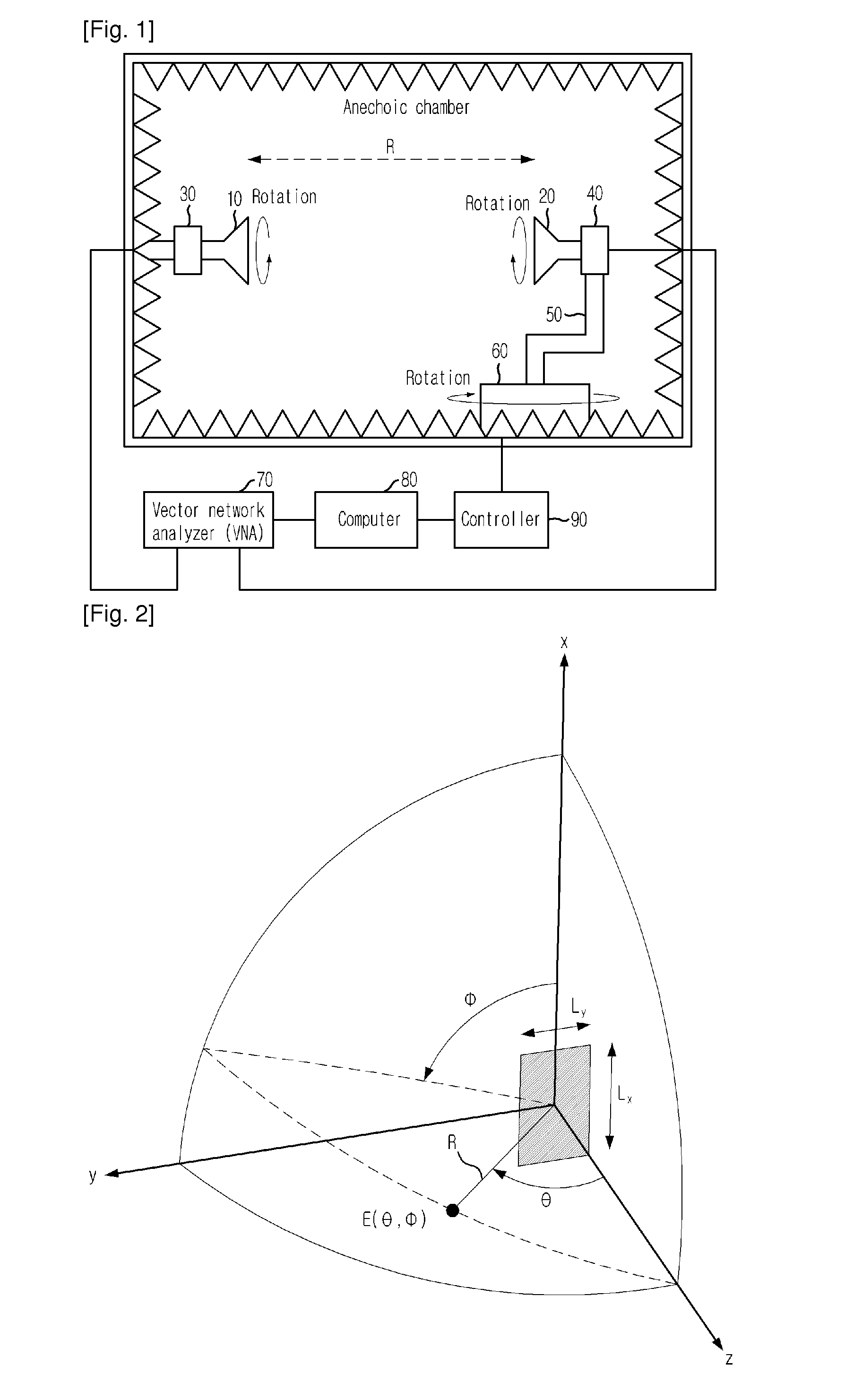 System and method for measuring antenna radiation pattern in fresnel region based on phi-variation method