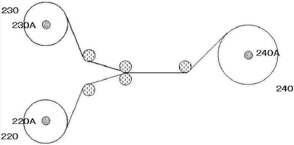 Compound and composition