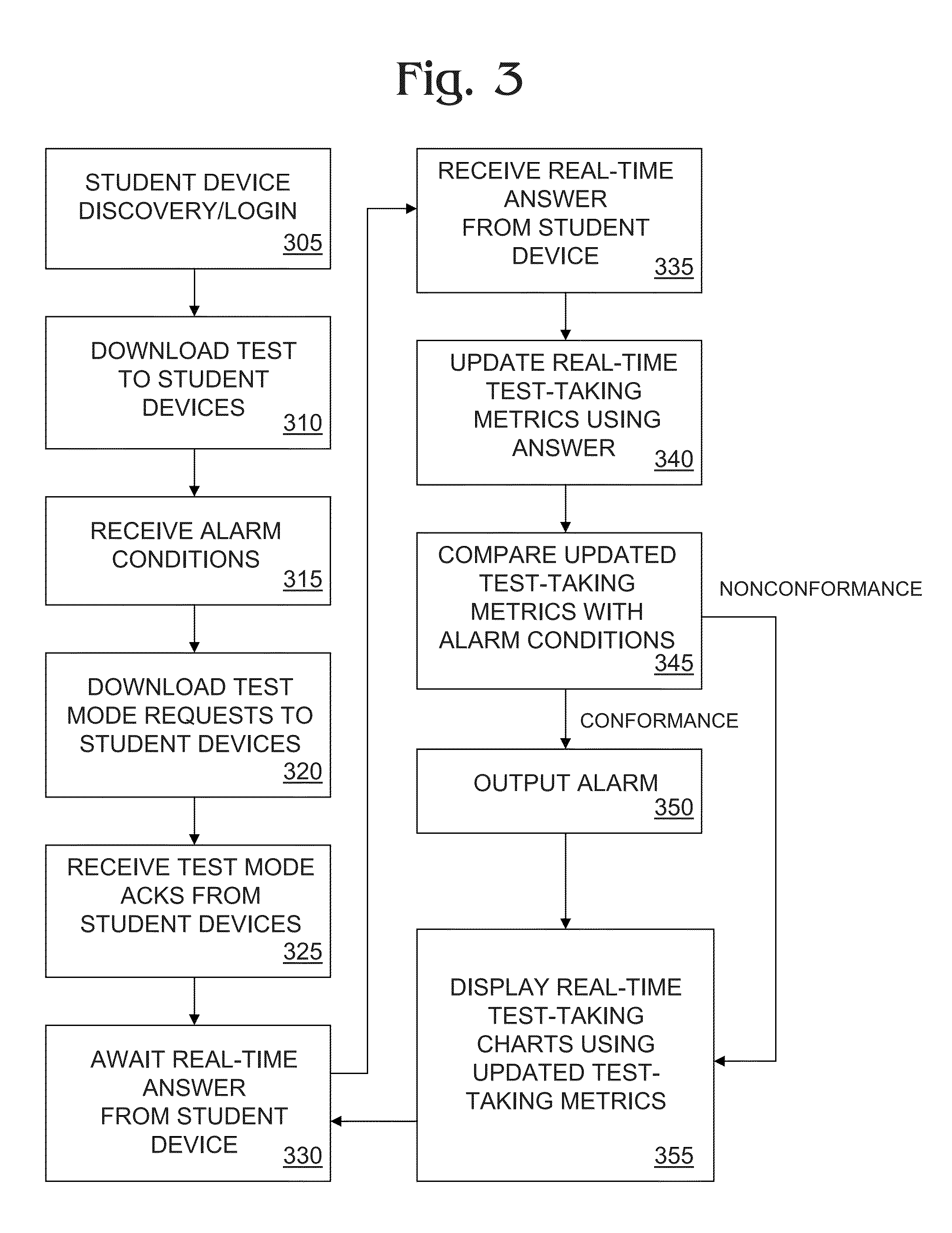 System and Devices for Providing Real-Time Feedback on Student Test Performance and Test Quality