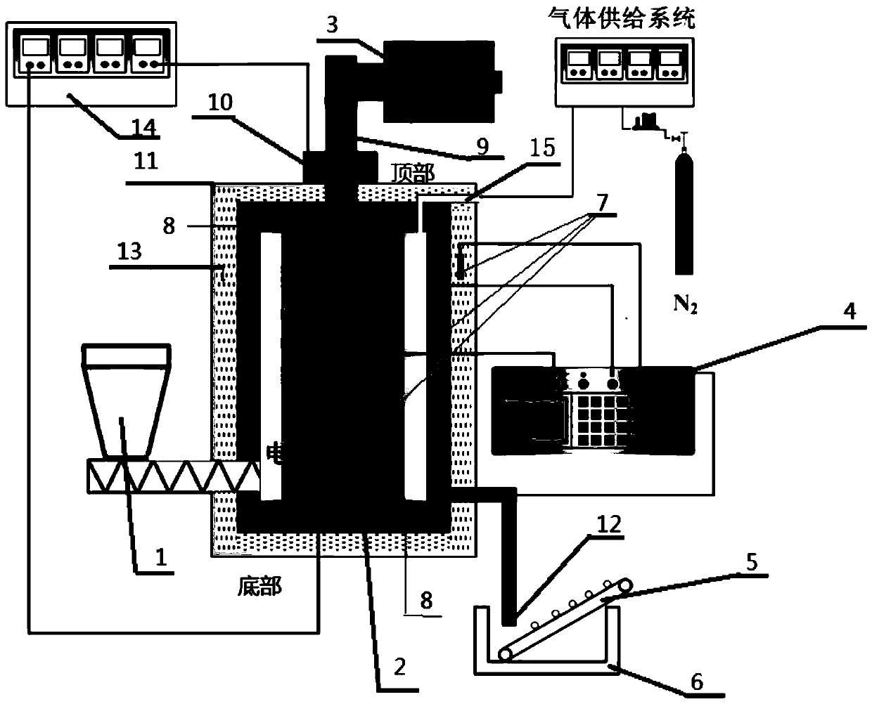 Hazardous solid waste plasma processing method and device