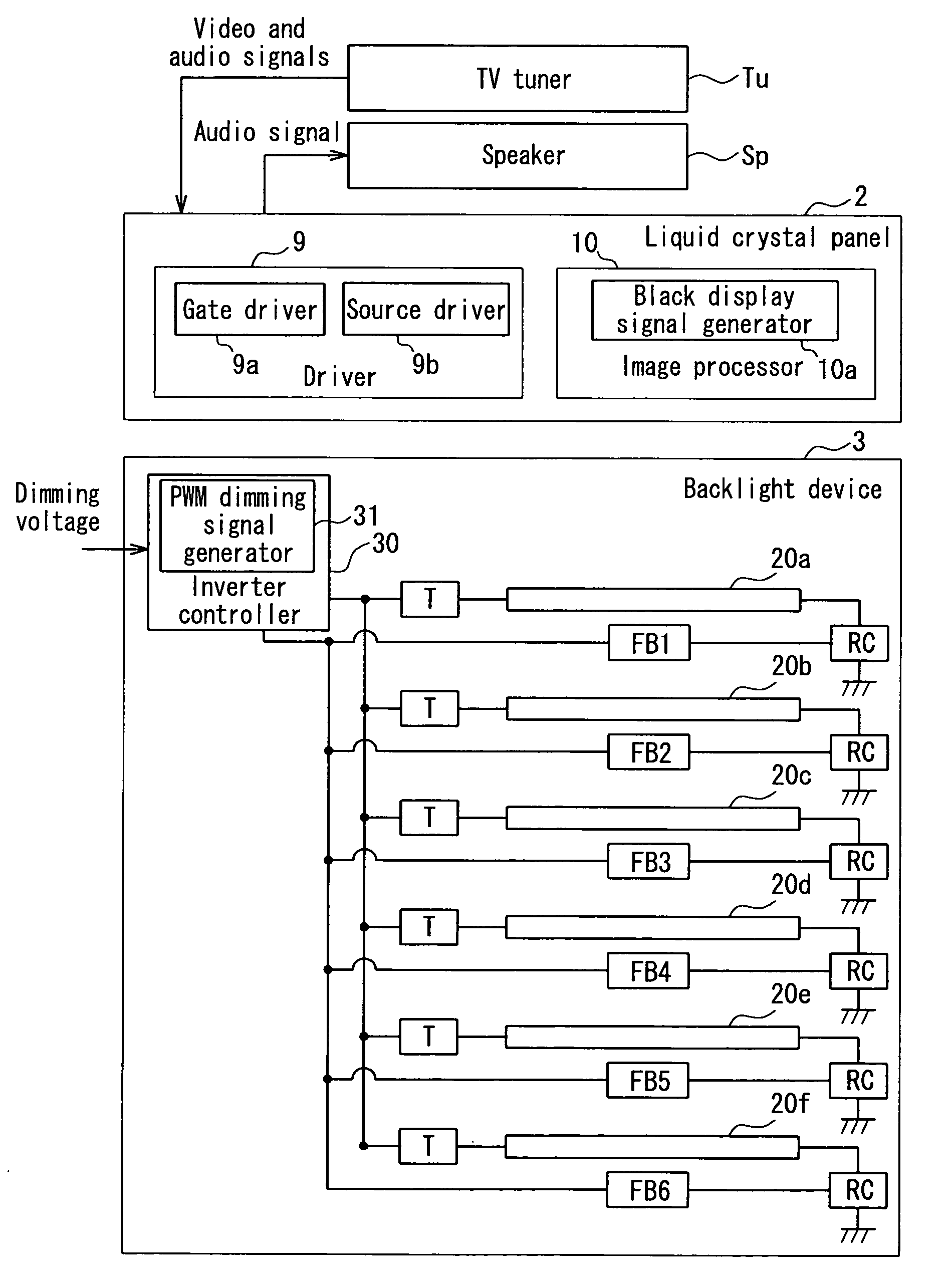 Backlight Device, Display Device, and Television Receiver