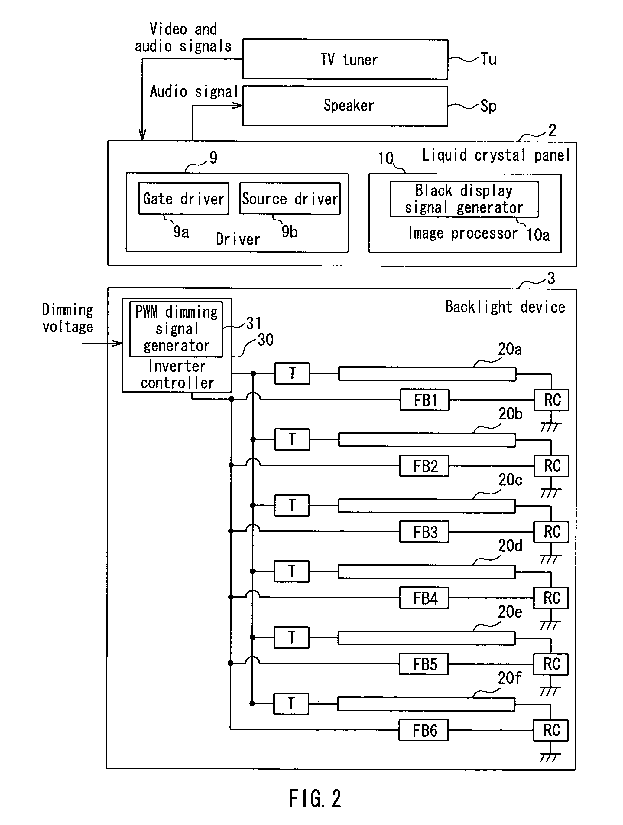 Backlight Device, Display Device, and Television Receiver