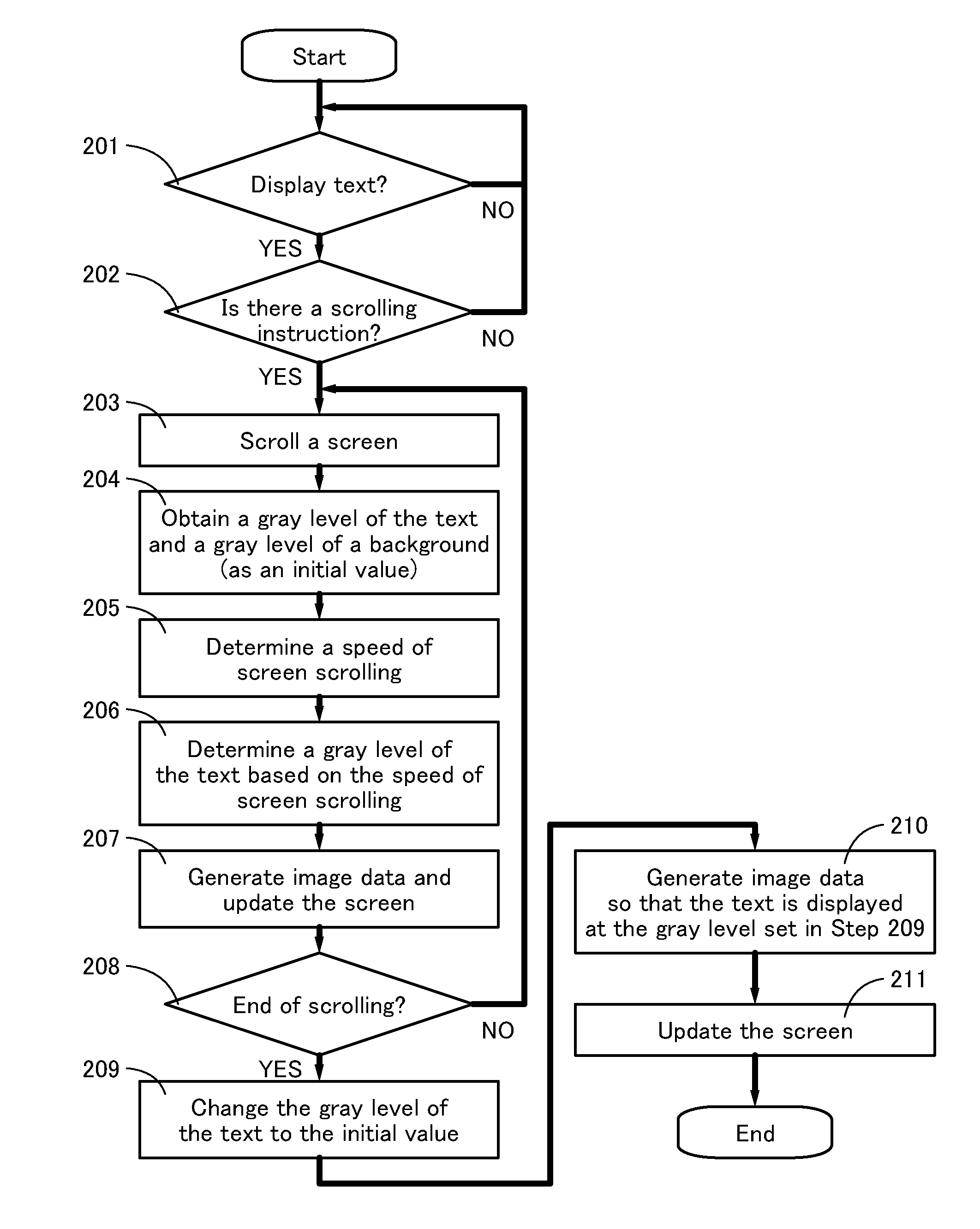 Semiconductor device and program