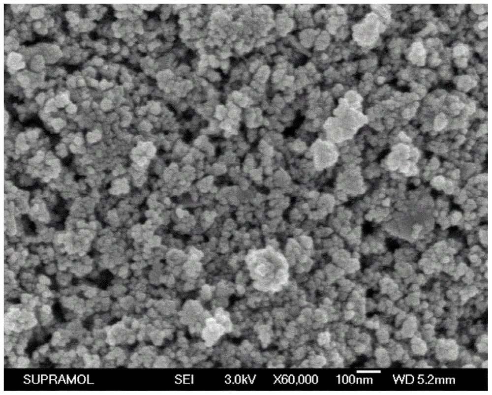 A kind of dye-sensitized solar cell composite counter electrode and preparation method thereof