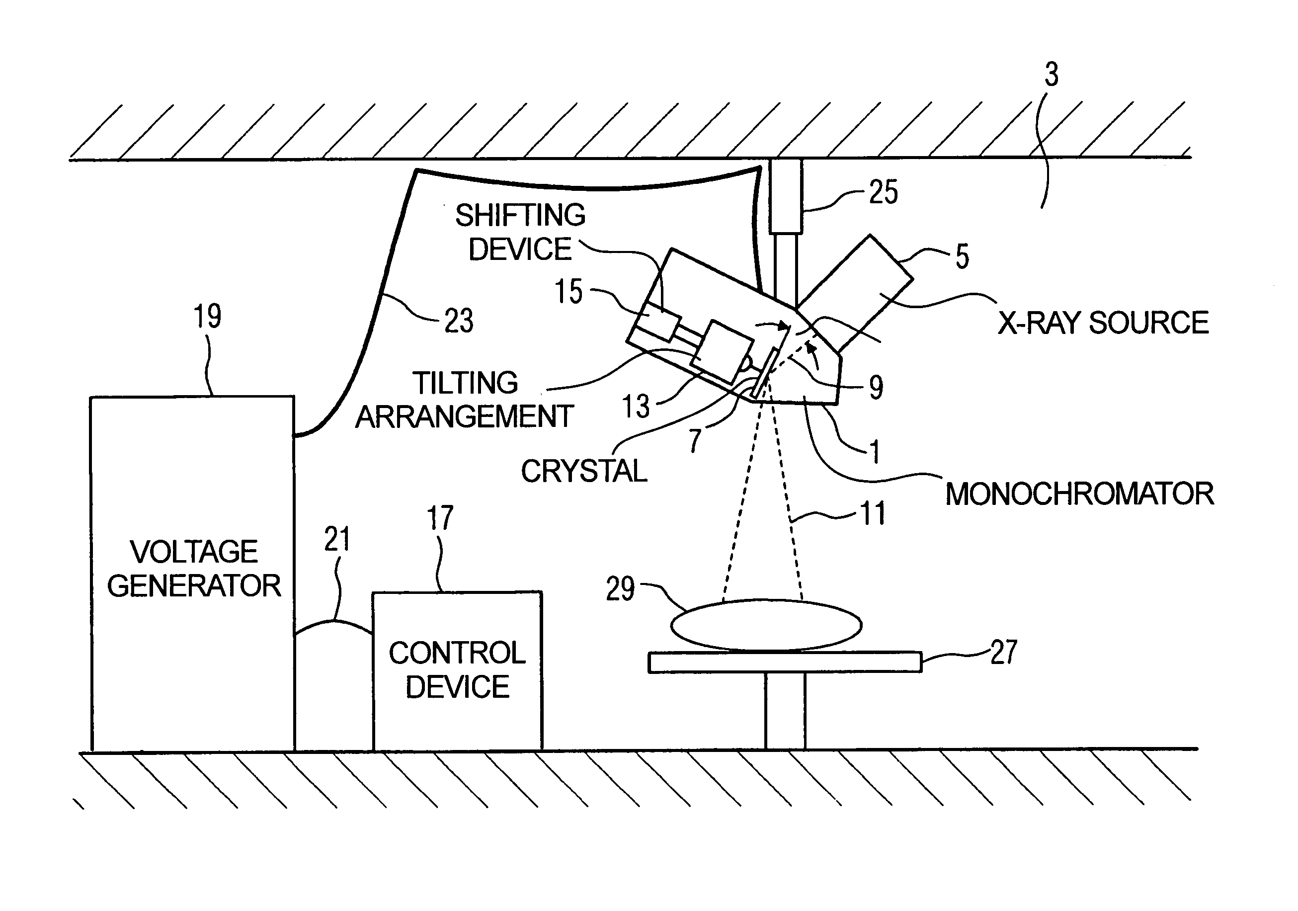 Monochromator for an X-ray radiator allowing modification of the X-ray spectral composition