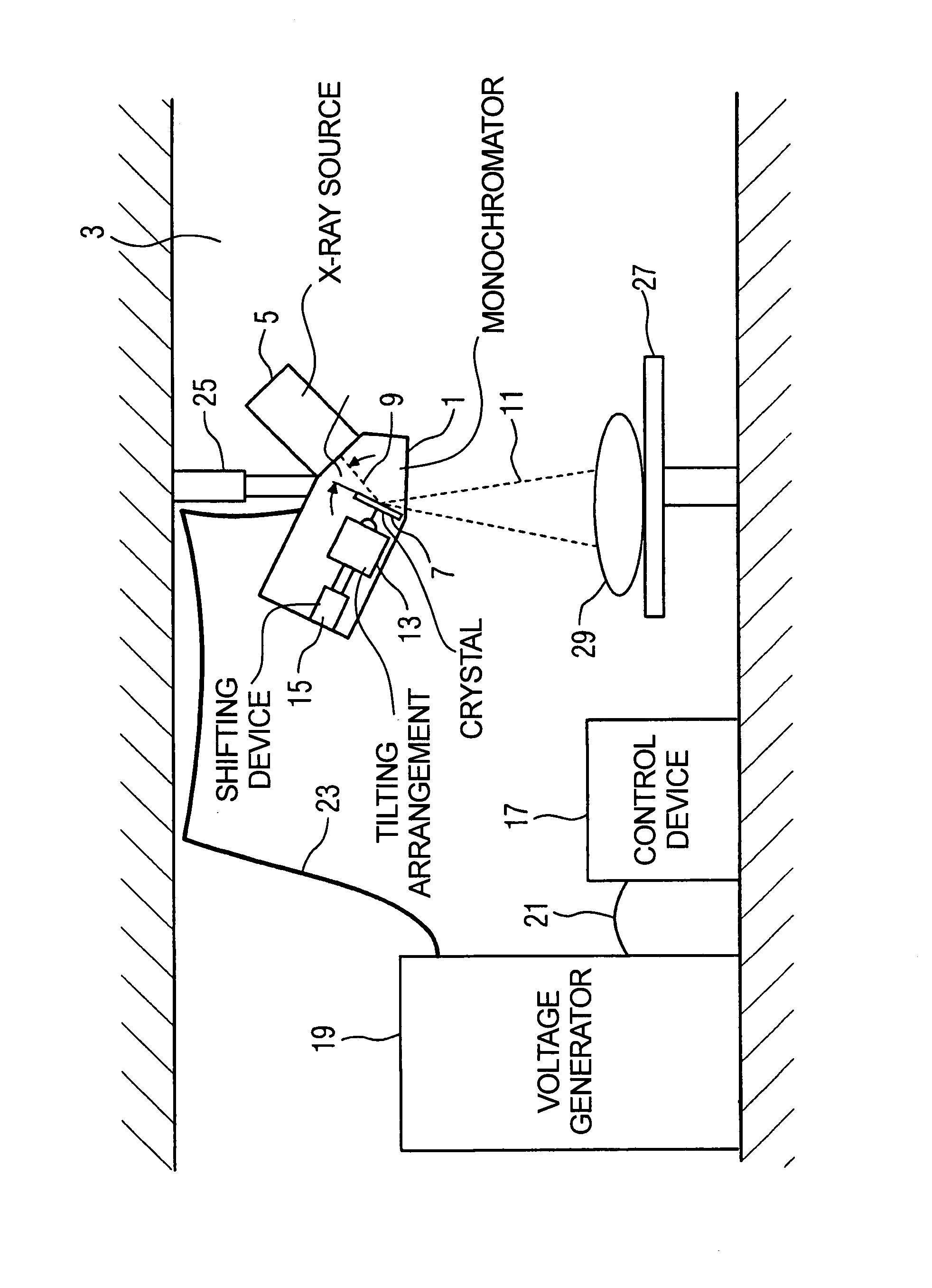 Monochromator for an X-ray radiator allowing modification of the X-ray spectral composition