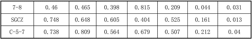 A strain of lactic acid bacteria capable of absorbing or degrading enterotoxin and its application