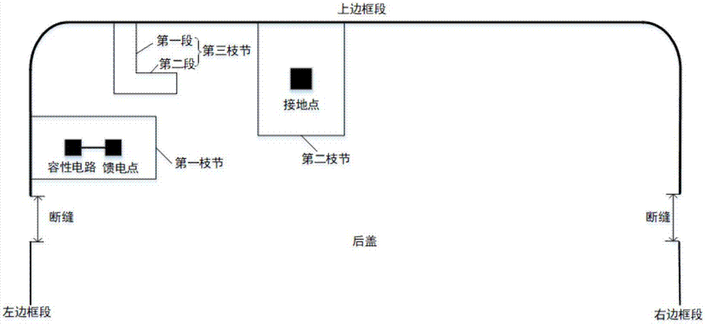 Multi-band antenna and mobile terminal