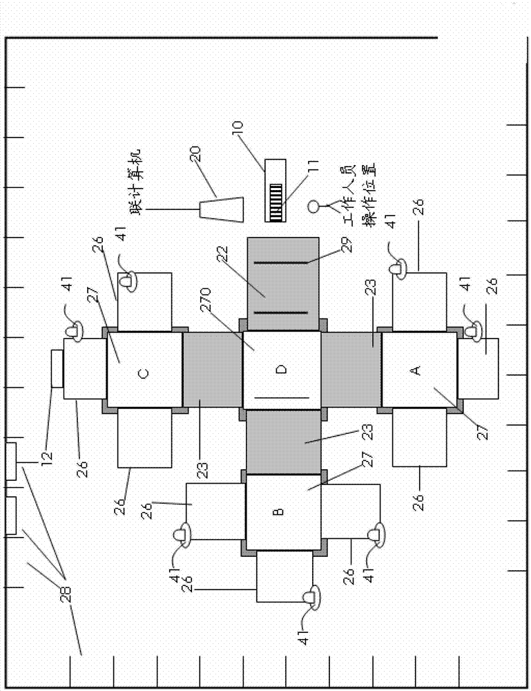 Express sorting and delivering system and method