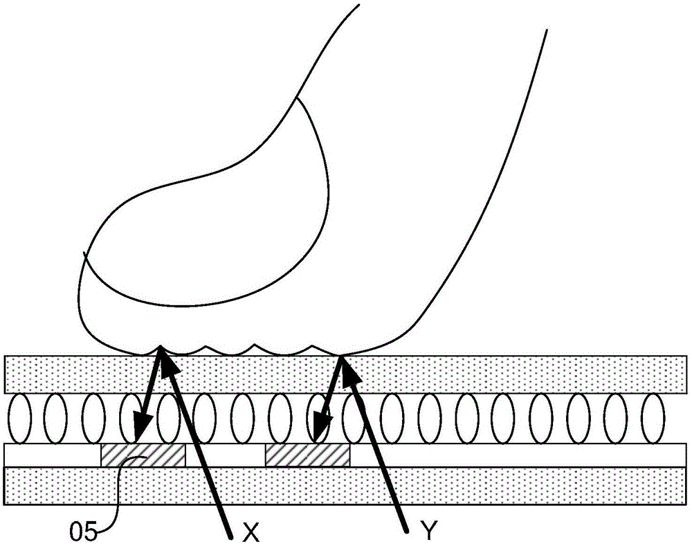 Array substrate, display device and fingerprint recognition control method